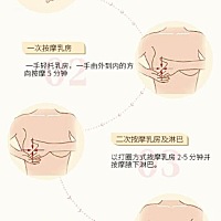 我家大宝那个时候奶水少，用了个黄坚源路路通乳膏，这个方法很管用，有类似的宝妈可以试试！
 用这个通...