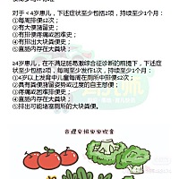 有了宝宝以后，再洁癖的爸爸妈妈，每天都会盯着孩子的便便研究上一段时间，太稀、太干都是问题。 今天我...
