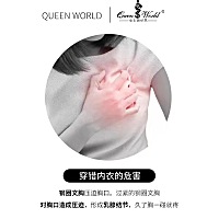 女性乳腺問題的嚴重性 望周知