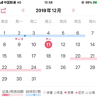 12月2日排卵试纸强阳安排了同房 4日转弱也安排了 月经不太准 这样怀孕的几率高吗？