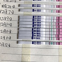 今天还没排卵，2天强阳了