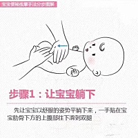 给宝宝腹部按摩 ，能减缓宝宝的胃胀气。定期替宝宝进行腹部按摩，新生儿常见的肚子痛、胀气、便秘，或是...