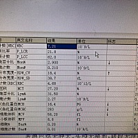 我家宝宝前几天发热住院了，查血血红蛋白77。 中度贫血，你们有宝宝贫血的吗？怎么补的，我听他们说德国...