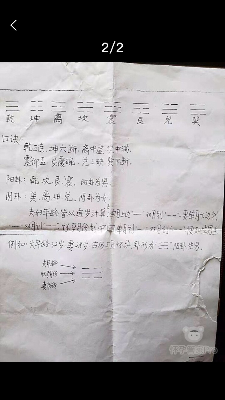 这个是看的她们说的算的挺准的一个图，在我这不准。