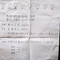 1️⃣酸儿辣女：不准。我怀孕前期喜欢酸的，中期喜欢辣的，后期就想吃甜的 2️⃣孕肚是尖尖的：准。肚子...