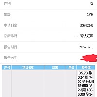 有没有姐妹会看的，在线等🙏🙏🙏