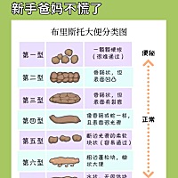宝宝便便颜色对照看下哟