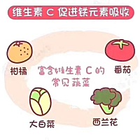 【育儿知识分享】 怎么补铁最好？ 我国 1~3 岁幼儿铁缺乏症患病率为 40.7%，7~12 月婴儿患病率高达 65.2...