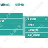 关于新生儿吐奶👇