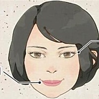 双眼水汪汪 仰月口的女人，这种女人面相可爱迷人，深受男士们的青睐和喜欢。在工作中也多得贵人相助，但...