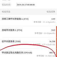 抗体高 容易流产吗？怎么办？