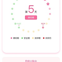 姨妈过了两天就是排卵日了？不知道准不准，有没有一样