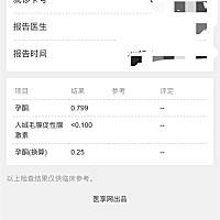 看不懂这个，这是怀孕了还是没怀，求孕妈解答问题，在线急急急急