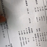 刚开始有黄褐色分泌物，去了医院检查说黄体酮低，开了药，吃了这几天，今天突然间更严重，有黑褐色血流...