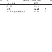 喝得中药简直想吐