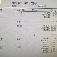 调理了半年的身子，如今检查结果终于正常了，大夫说可以要宝宝了，希望可以带给我好运😘 真心感慨一句...