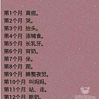 拆线痛不痛会不会把肉再。。。。额😓 对待疼痛最好的麻醉就是困意 明天拆线明天宝宝出院！完美！涨奶...