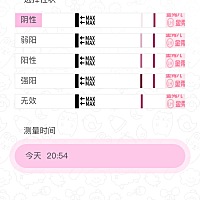 帮我看看是强阳吗。强阳后多久同房合适啊
