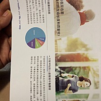 晚安分享[月亮] 哪些因素在左右着，我们的生命长度和质量呢？基因遗传、社会因素、医疗条件、气候因素、...