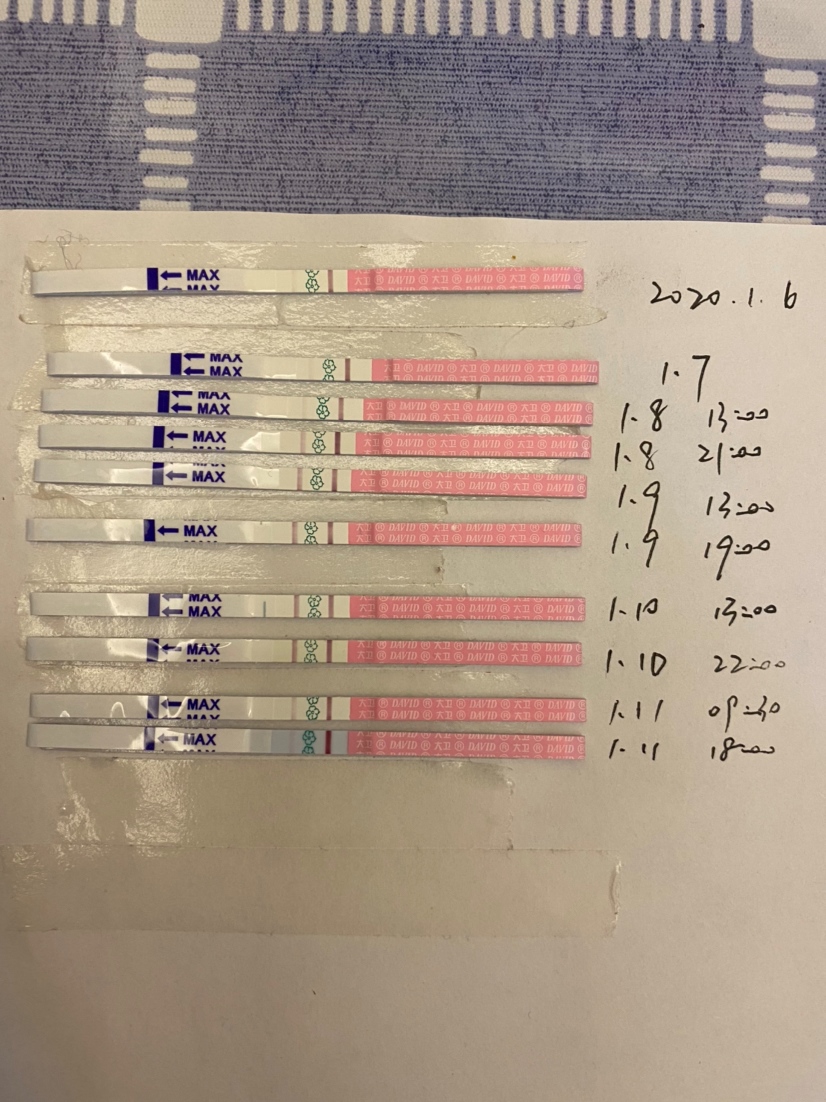 由强转弱了，可是还没到排卵日呢