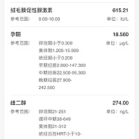 懂得人请帮忙看下检查单 这样是怀上了么？ 有指标不好么？ 之前有一个胎停 现在总觉得很慌