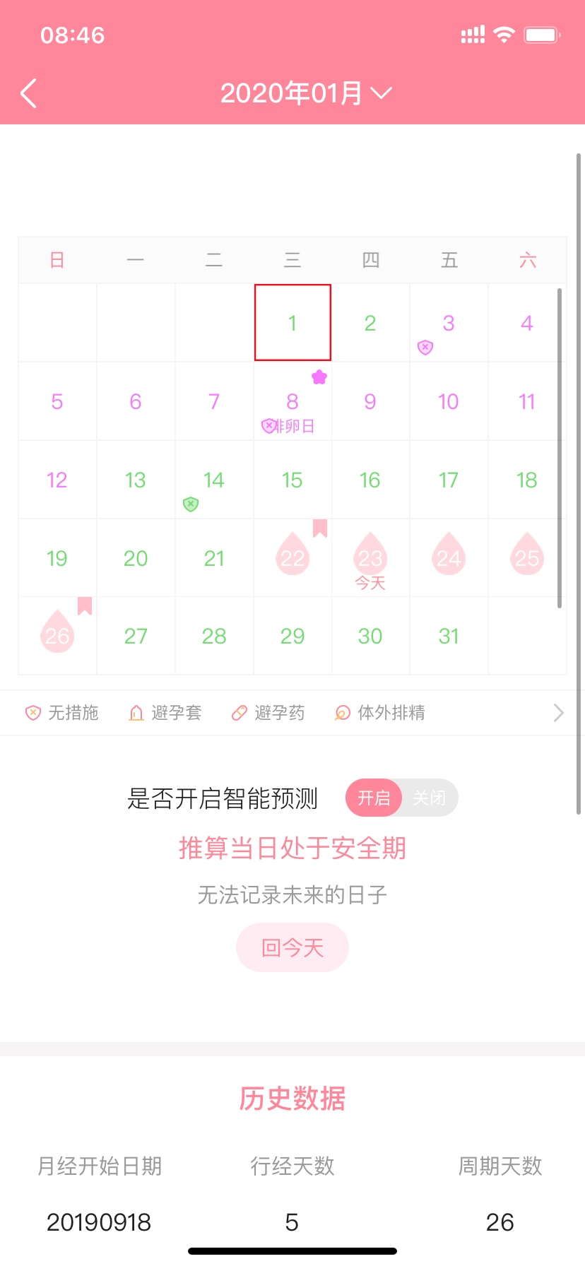 怀孕管家周期
