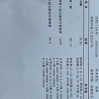今天去抽血了 已经就说了十天以后去做B超 吃叶酸 别的啥也没说 朋友说我的孕酮很低 是时间短的原因吗 ？