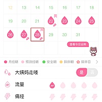 大姨妈已经一个星期了、每天都是一点点。怎么回事啊？平时都是四天就没有了、恐怖