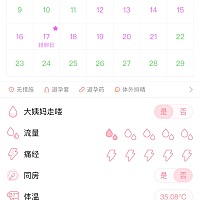 上个月本来想着先生好不容易在家可以安安静静的等待排卵期，这可好努力半天也没有，大姨妈马上走了，软...