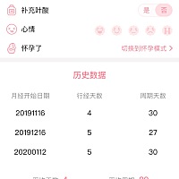 最近几个月来月经时间：10月20号，11月16号，12月16号，1月12号，请问2月该几号来啊