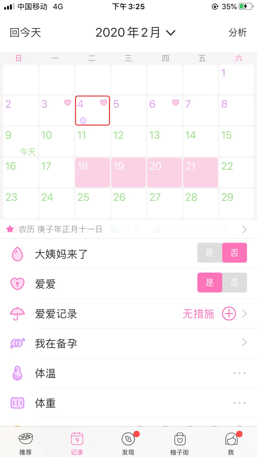排卵期
