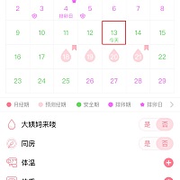 没开奖之前有什么征兆吗？被妈妈两次梦见我怀孕🤰，祝我顺利怀上健康宝宝