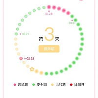 求助，上次姨妈1月26日来的，1月30号结束的，之前姨妈间隔周期基本41天左右。但是前天开始有深褐色的分...