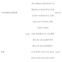 孕44天，2019年12月6号检查孕酮低，第二天就自然流产了，有没有同样的情况，多久能再备孕，需要准备什么...