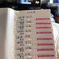 备孕是去年五月开始，一次次的失望，都不敢测早孕了，我打算过几天在测，测早了怕白板失望，以前每次测...