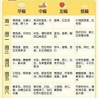 坐月子是女人的第二次重生，月子一定定要好好做，饮食的搭配是关键之一，请一个月嫂很有必要，月嫂真的...