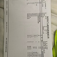 今天测黄疸数值偏高，16.2，然后去抽血，我也看不懂，医生要求照三天蓝光，想问问也没有必要？真的是很...