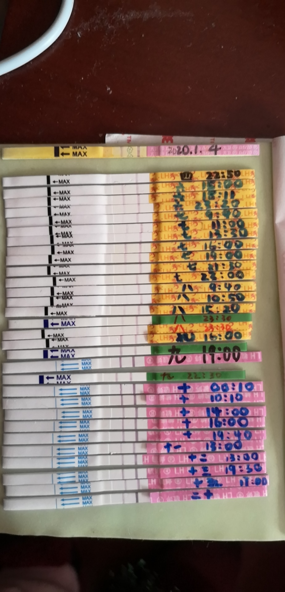 四个牌子的排卵试纸，结果还是没测出来！又浪费一个月！！