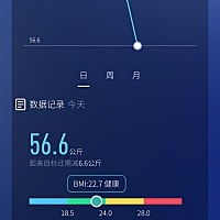 打卡第二天有没有一起呀