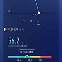 一个月瘦身计划打卡第三天