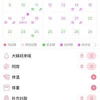 上个月在易孕期安排了 今天应该要来姨妈的 结果没来 每个月都很准时的 可今天一天姨妈症状都没有 可是测...
