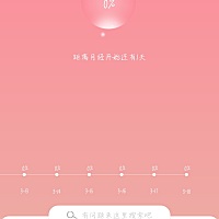 月经2月23号来的27号过去了，这个图显示的我怎么看不懂了
