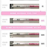 有没有3.2号排卵的仙女儿，我们一起叨叨下呗！