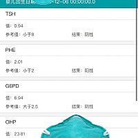 有没有同款宝宝出生时足底血不合格的 这个PHE被吓到了 疫情影响回不了医院 回不了武汉 每天各种担心