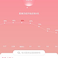 怎么回事。帮我看看