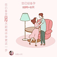 3号最后一次同房。今天5号有一种姨妈感的小腹坠坠的感觉。姐妹们你们有吗