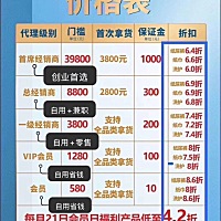 为什么妈妈帮那么多宝妈那么不幸，碰到那么多坏男人，不是宝宝还在肚子里就离婚，就是出轨，那么试问，...