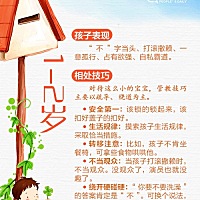 孩子的成长，是个奇妙的过程：有时他天真烂漫，有时他任性叛逆，有时很黏父母，有时又非常渴望独立........