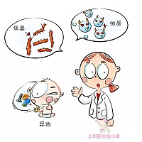 屋外雨水滴滴哒哒，屋里宝宝咳咳咳的，爸妈觉得超级烦躁：再这么咳下去，宝宝会不会咳成肺炎?好吧，这是...