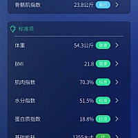 瘦身打卡第8天